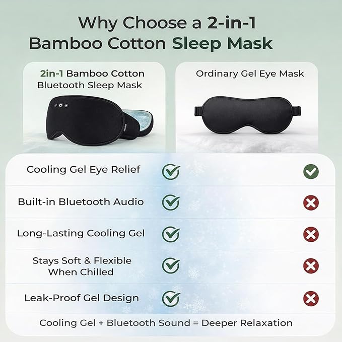 2 in 1 Smart Bluetooth Bamboo Cotton Sleep Mask Headphones, 3D Weighted Compress Cooling Gel Eye Mask 100% Blackout Sleep Mask Zero Eye Pressure|Warm&Cooling mask Hot Cold Therapy Sleep Headphones