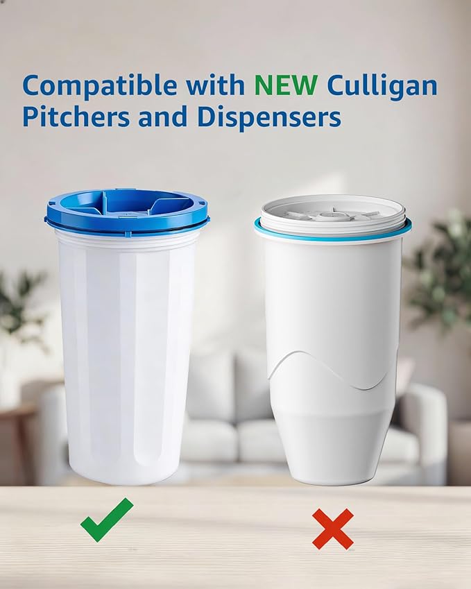 Replacement for New Culligan Pitcher & Dispenser ZEROF01 Water Filter Cartridge, 5-Stage Advanced Filtration, Reduces Lead, Total PFAS, Mercury, Fluoride & Chlorine by GAMOTH, 3 Count