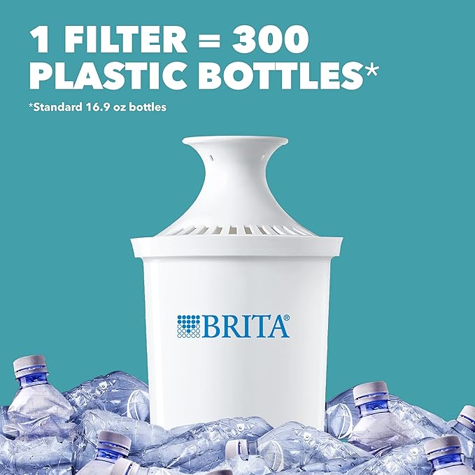 Brita Small 5 Cup Water Filter Pitcher with 1 Standard Filter, BPA Free - SOHO, Red
