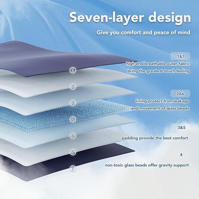 Topcee Weighted Blanket (3 lbs, 36" x 48") Cooling Throw Heavy Blanket for Sleeping Apply to 20-40 lbs, Soft Thick Breathable Blanket with Glass Bead, Easy Care
