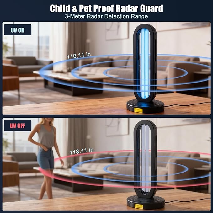 UV Light Sanitizer with Radar,Ozone Free Ultraviolet Light Sanitizer for Room,Home Disinfection Device,UVO Lamp with Remote Control,15/30/60 Minutes Timer