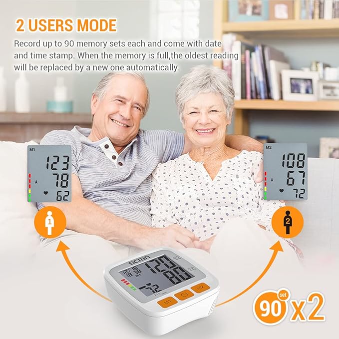 SCIAN Wrist Blood Pressure Cuff, Blood Pressure Wrist Cuff with Adjustable Wrist Cuff & Large LCD Display 2 Users 180 Memory for Doctor & Home Use