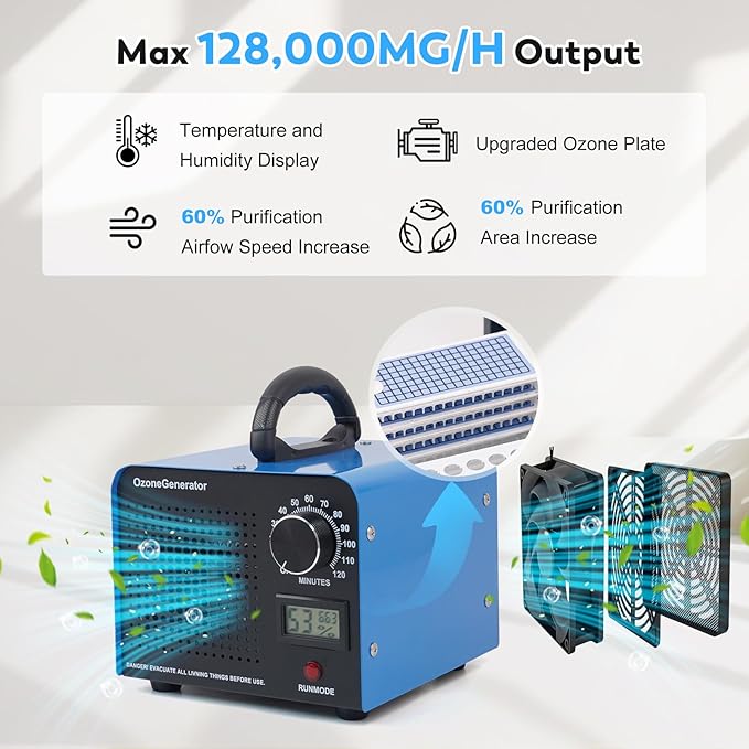 Ozone Machine Generator 128,000 Mg/H Ozone Odor Eliminator Odor Removal Air Purifier Ionizer for Rooms, Smoke