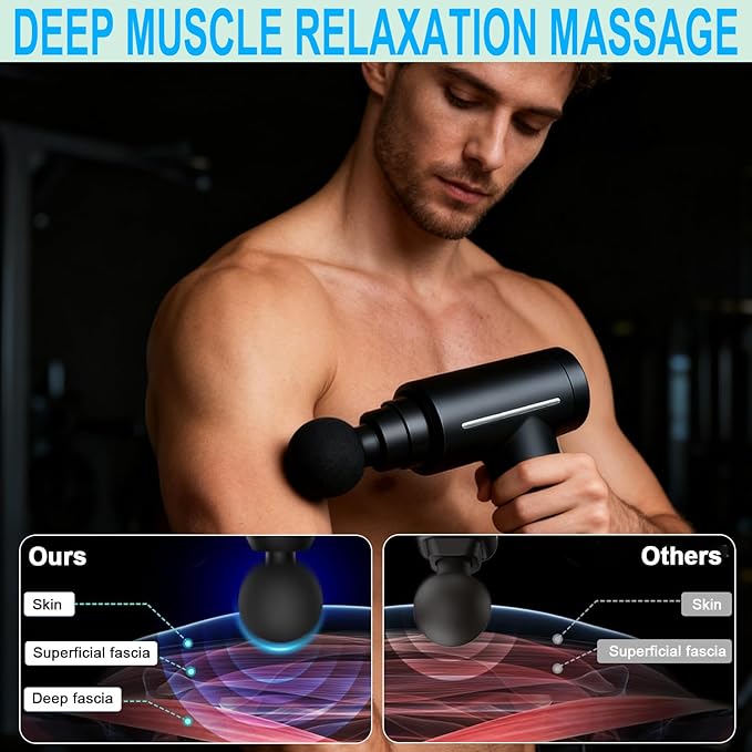 Massage Gun with Heat and Cold,Deep Tissue Back Massager Neck Massager for Pain Relief,Muscle Percussion Massage Gun,Handheld Message Gun with 6 Heads&Silent,Gifts for Men Women Dad