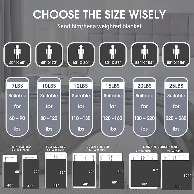 Weighted Blanket for Adults 25lbs, 78"x86", King Size Cooling Heavy Throw Blanket for 220-280lbs, Microfiber Soft Thick Big Blankets Weighted Comforter Breathable Gift for Sleeping, Grey