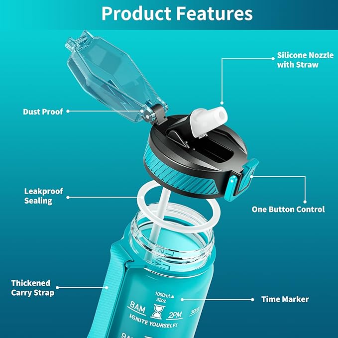 Water Bottle with Straw, 32oz Motivational Water Bottles with Time Marker to Drink, Tritan BPA Free, 1L Sports Water Bottle with Carry Strap LeakProof for Women Gym Fitness Outdoor (1 Pack)