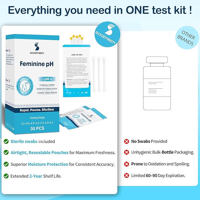At-Home Vaginal pH Test Kit: 30 Strips + 30 Individually Wrapped Swabs - Fast & Accurate Feminine Health Monitoring for pH Balance, BV & Yeast Infection - Professional Grade