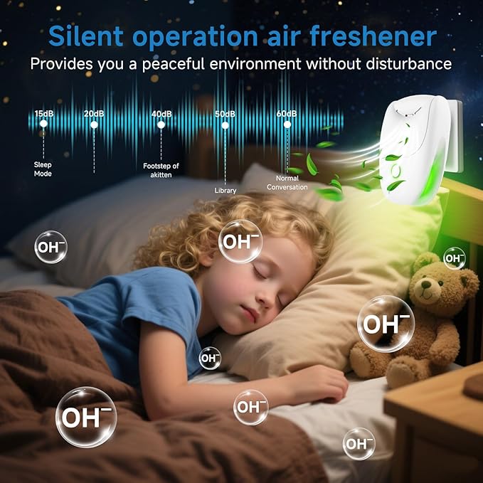 Plug in Air Ionizer, 4 Pack Ion Pure 2-Speed Quiet Mini Negative Ionic Air Purifier, Portable Odor Eliminator for Home, Bedroom, Office & Kitchen, Targets Smoke, Dust Mites & Pet Smell (4pcs)