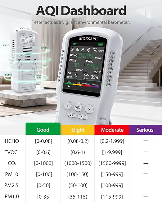 9-in-1 Air Quality Monitor, HCHO TVOC CO2 PM10 PM2.5 PM1.0 Detector, Formaldehyde Alarm, Particulate Matter Tester, Carbon Dioxide Meter, AQI with Temperature Humidity Reader in Home