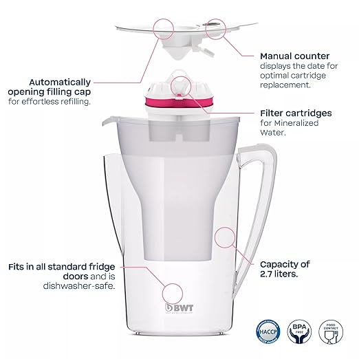BWT AQUAlizer Home, 2.7 Liter, Water Mineralizer & Filtration Jug - Includes 1 Magnesium Enricher Cartridge, for Tea & Coffee Water, Prevents limescale, removes Lead & Chlorine, Blue