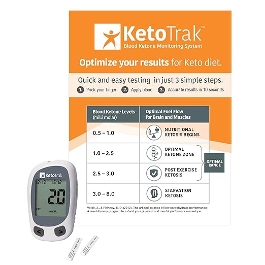 KetoTrak Blood Ketone Testing Kit, 1 Meter, 10 Ketone Strips, 1 Lancing Device, 10 Lancets, Optimize Your Result for Keto Diet by KetoTrak