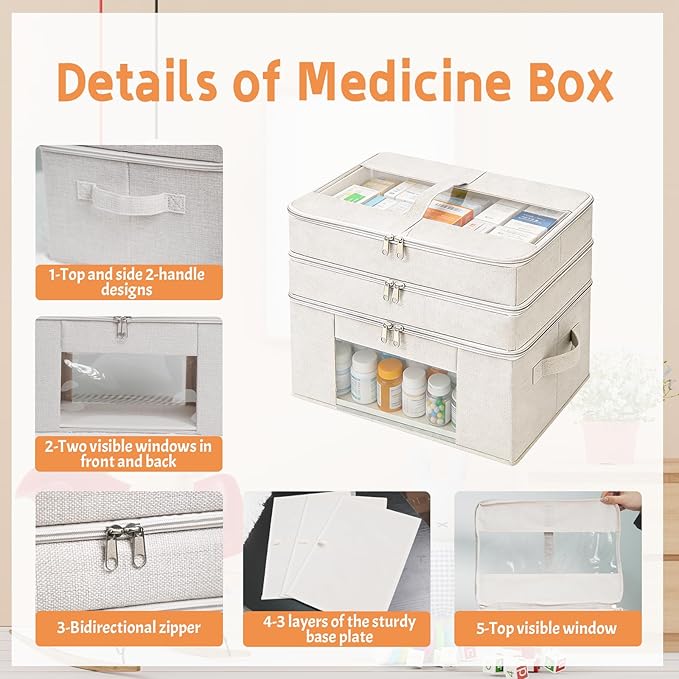 3-Tier Medicine Cabinet Organizer, Foldable Medicine Storage Box with Clear Cover and Handle, Fabric Multipurpose Medicine Organizer Box for First Aid, Home and Travel