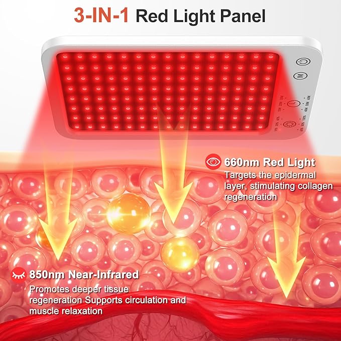 Red Light Therapy for Face and Body, Dual 660nm & 850nm Near Infrared Red Light Therapy Panel with Adjustable Stand and Timer, 3 Modes and 6 Brightness Levels,Ideal Gift for Family & Friends (white)