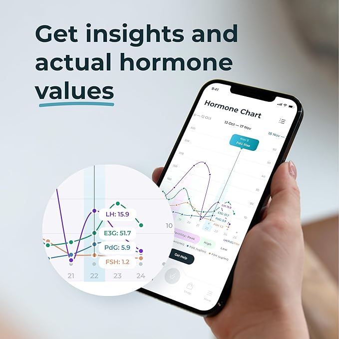 Inito Fertility Monitor Dual LH Test Strips | Pack of 20