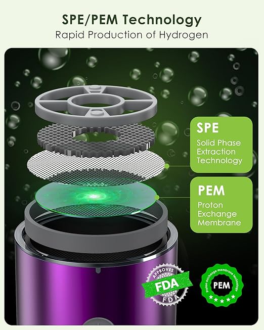 Upgrade Hydrogen Water Bottle, 3Min 2200PPB Rapid Hydrogen Water Generator -SPE PEM Tech, 14OZ Portable Hydro Water Machine, (Purple)