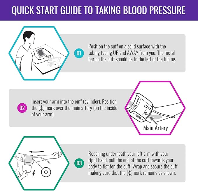 MABIS Universal Talking Blood Pressure Monitor, Upper Arm, Irregular Heartbeat Detection, 396-Reading Memory Storage for 4 User Profiles, FSA & HSA Eligible