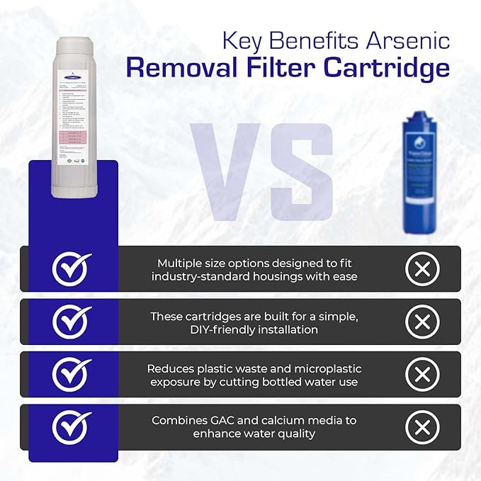 Crystal Quest Arsenic Water Filter Cartridge – Reduces Arsenic – Long Lasting, Easy to Install, High-Capacity, Steady 3 GPM Flow – Improves Water Quality for Home and Office - 4-5/8" x 9-3/4"