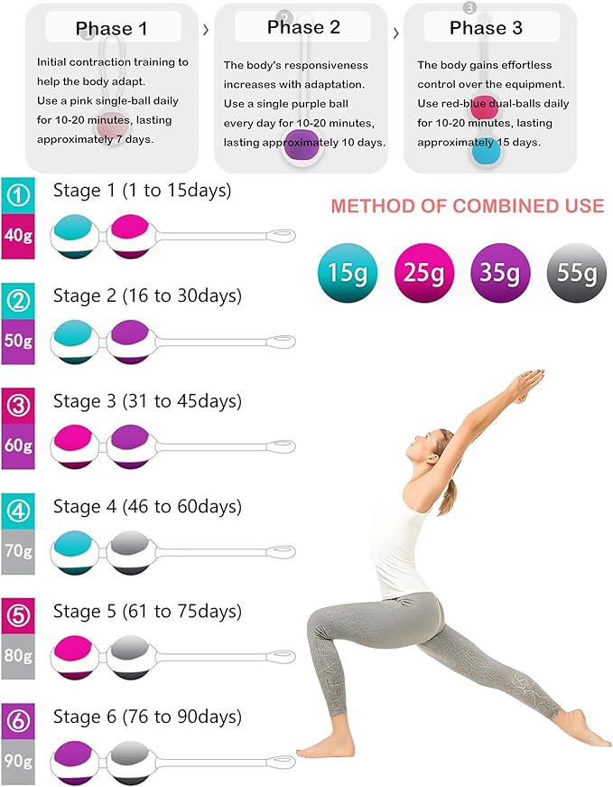 6PCS Pick Solid Gravity Shrinkage Kegel Trainer Set, Food-Grade Silicone: Kegel Exerciser, Pelvic Floor Muscle