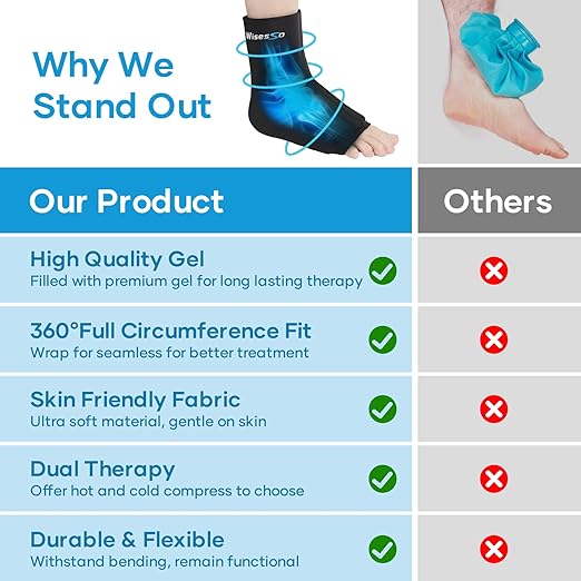 Ankle Ice Pack Wrap, Achilles Tendonitis Brace for Hot & Cold Compress, Resuable Ankle Ice Pack for Injuries, Swelling, Plantar Fasciitis, Sprained, Pain Relief (Black, 1 Pack)