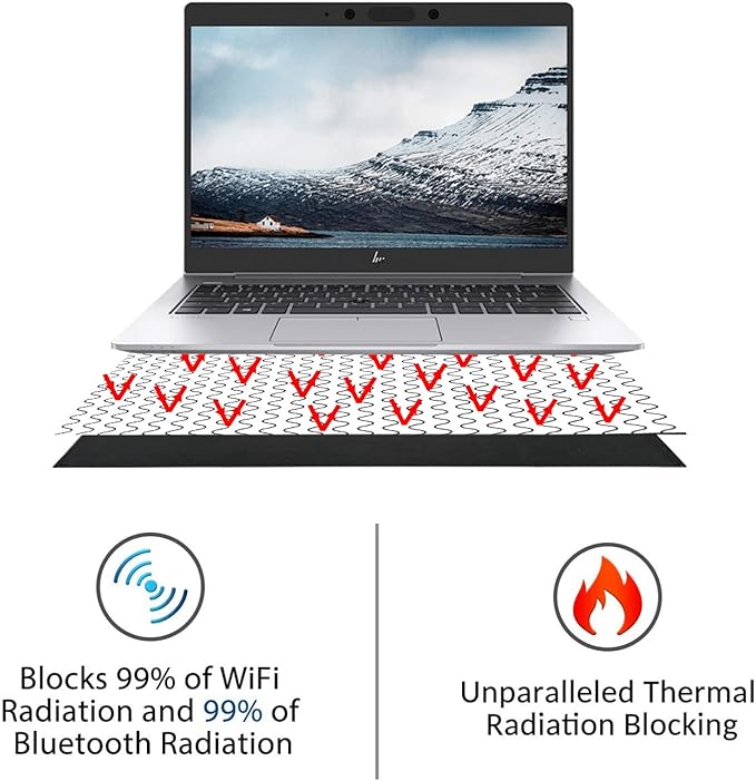Laptop Pad Protection, Laptop Pad E/M*F, Protect & Heat Shield Protection Suitable for Ipad/Cell Phones Laptops, Tablets, Notebooks Laptop Pad