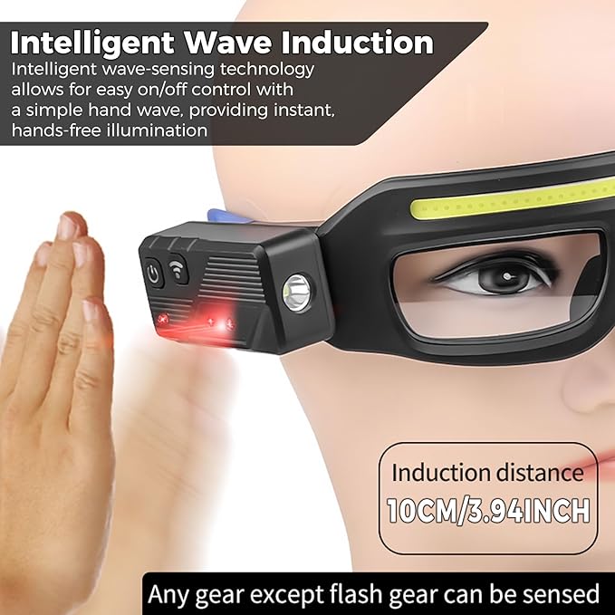 LED Headlight Glasses Rechargeable Headlight Glasses with Motion Sensor & Touch Control, Adjustable Safety Eyewear