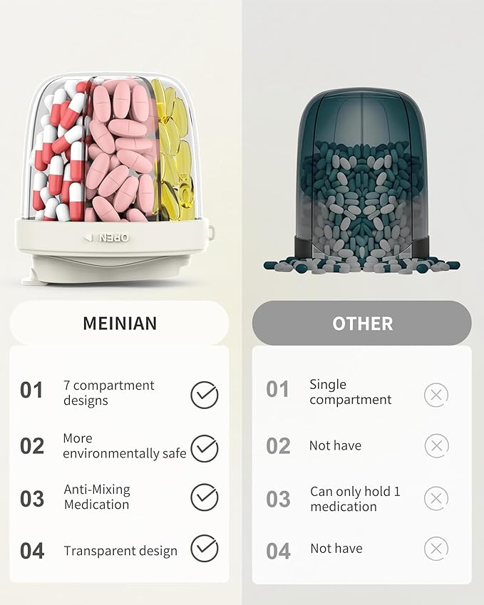 Pill Organizer with 7 Compartments, Pill Box Case for Holding 7 Different Vitamins, Anti-Mix Design for Easy Medication Retrieval. Travel Pill Organizer with 20 Labels. Cute Pill Dispenser（ Beige）