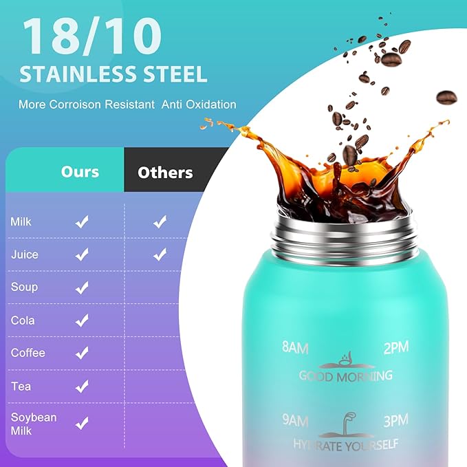 17oz Insulated Water Bottle with handle BPA Free, 316 Stainless Steel Water Bottles 500ml with Time Marker Double Walled, Metal Water Flask Jug for Hiking, Biking, Running, Three Colors