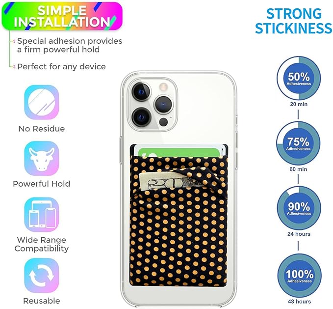 RFID Blocking Phone Card Wallet Stretchy Lycra Wallet Pocket Credit Card ID Case Pouch Sleeve Adhesive Sticker Compatible with iPhone Android Smartphones (Polka Dot Yellow)-2PC