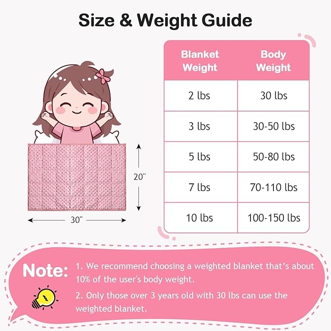 Kivik Weighted Lap Pad, Minky Dots Small Weighted Blanket 2lbs, 20"x30", Ultra-Soft Weighted Throw Blankets, All-Season Cozy Breathable Mini Lap Blanket for Calming and Better Sleep, Washable, Pink
