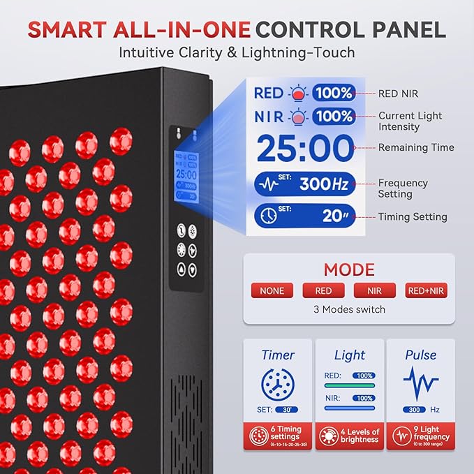 Red Light Therapy Box, 5in1 LED with 630-660-810-830-850, Metal Case, 3 Modes Red Light Panel with Soft Belt, 6 Timing Set - 9 Pulse Modes - 4-Level - Red Light Therapy Panel for Body