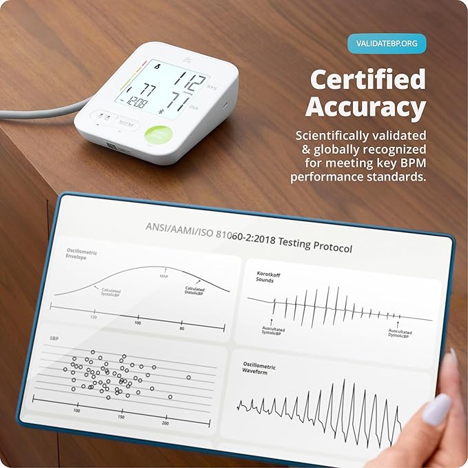 Greater Goods Automatic Bluetooth Blood Pressure Monitor for Home Use, Upper Arm BP Machine with Adjustable Wide Cuff (22–42 cm), Dual User Memory, Irregular Heartbeat Detection
