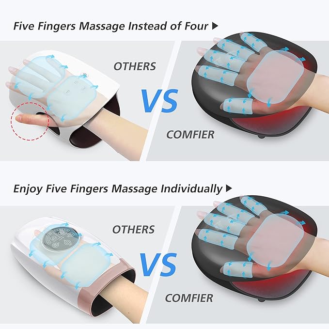 COMFIER Wireless Hand Massager with Heat -3 Levels Compression & Heating,Rechargeable Hand Massager Machine for Carpal Tunnel,Ideal Gifts for Women (Black)