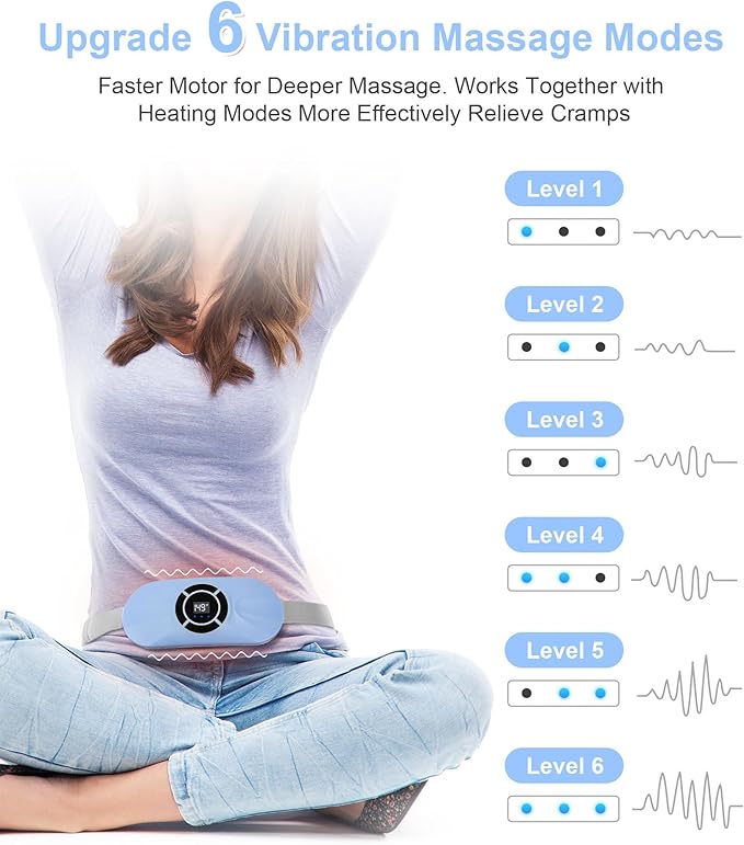 Portable Cordless Heating Pad for Period Cramps, Voice Reminder Menstrual Heating Pad with 6 Heat Levels and 6 Massage Modes, 3s Fast Heating, Gifts for Women Girls, Blue