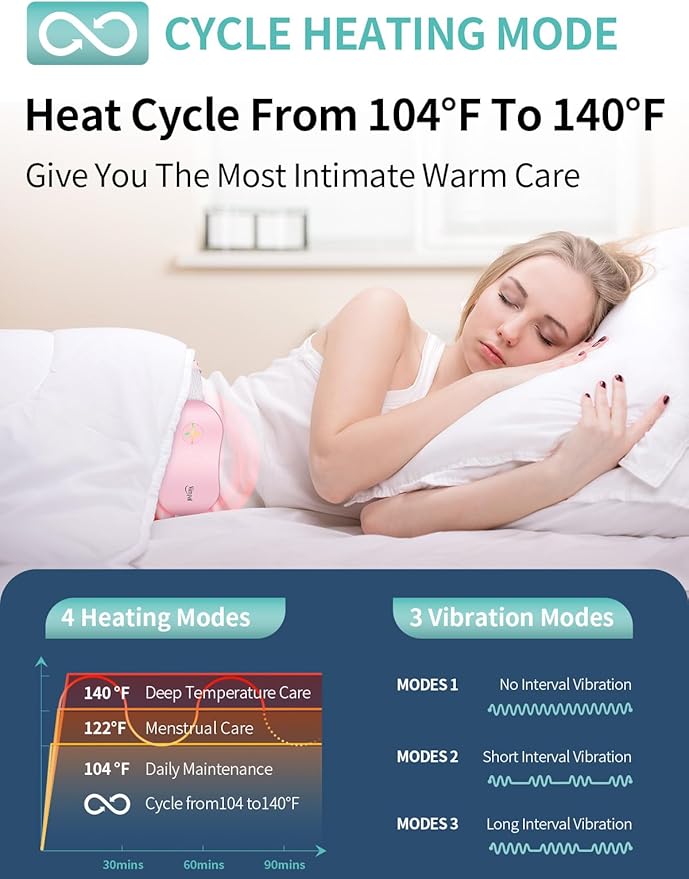 Slimpal Heating Pad for Period Cramps, Portable Cordless Electric Heating Pad for Menstrual Pain Relief Heat Belt, Rechargeable Wearable Heat Pad Gifts for Her Women Girl Wife Girlfriend, Pink