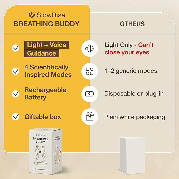 Speaking Breathing Lamp with Guided Meditation & Calming Light | Stress & Anxiety Relief Tool for Adults & Kids | Box Breathing, Sleep, Relaxation & Focus Exercise Device | Self Care Gift