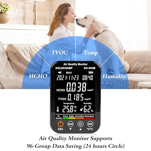 Air Quality Monitor Indoor, 4-in-1 Accurate Air Quality Detector with HCHO | TVOC | Temperature (℃/℉) | Humidity Sensor Air Analyzer with Digital LCD Screen, Sound Alarm for Home, Cars, Plants