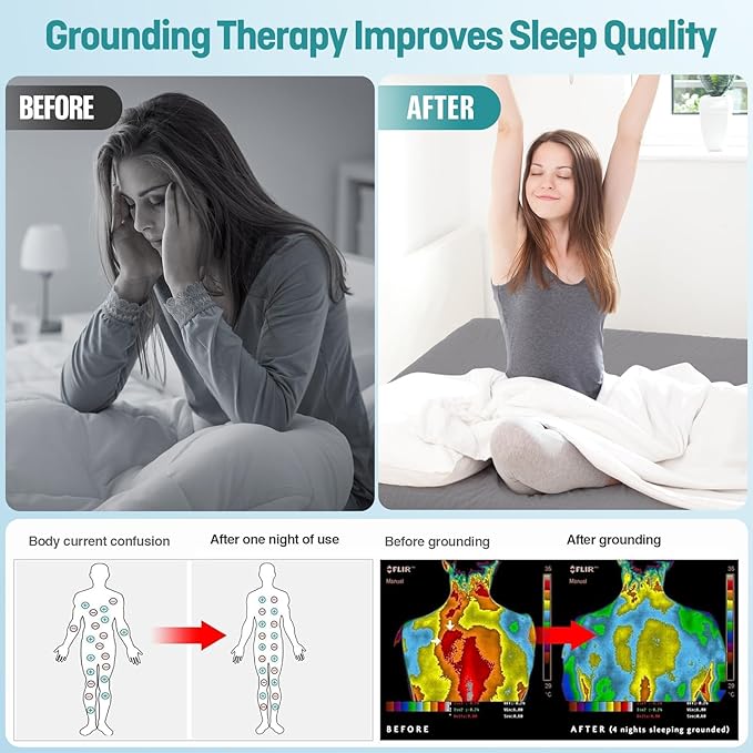 Grounding Fitted Sheets Queen Size, Grounding Sheets Queen with 10% Silver Fiber, 15'' Deep Pocket Grounded Fitted Bed Sheets for Better Sleep & Wellness, 60"x80"x15", Gray