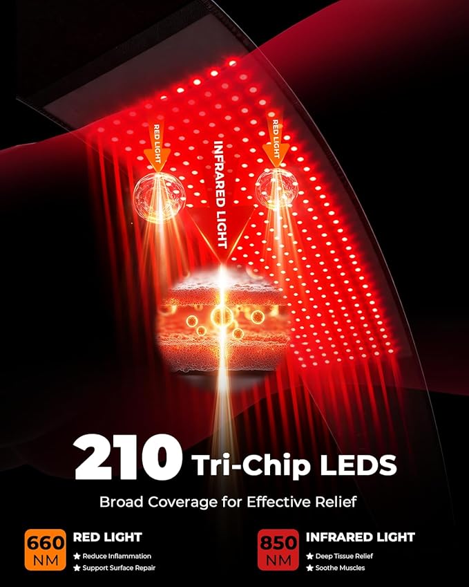 LTW Red Light Therapy Belt, 210 LEDs Infrared Red Light Therapy for Body, 660nm & 850nm Near Infrared Wrap with Vibration for Back Pain Relief, Waist, Belly, Shoulder