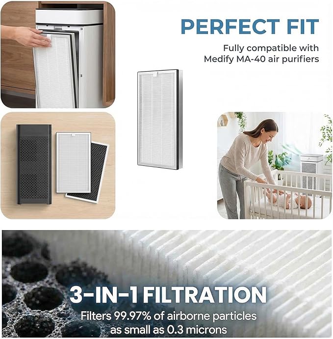 Replacement Filter Compatible with Medify MA-40 Air Purifier, 3-in-1 H13 True HEPA Filter with Activated Carbon, Replaces Part ME-40 / MA-40-E1 (2 Pack)