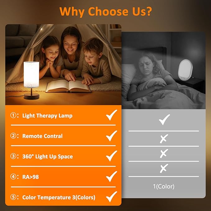 Light Therapy Lamp, 10000 Lux Natural Light Lamp Therapy Lamp with Remote Control, Sun Lamp 3 Color Temperature & Timer, Touch Control, Daylight Lamp for Home, Office, Bedroom