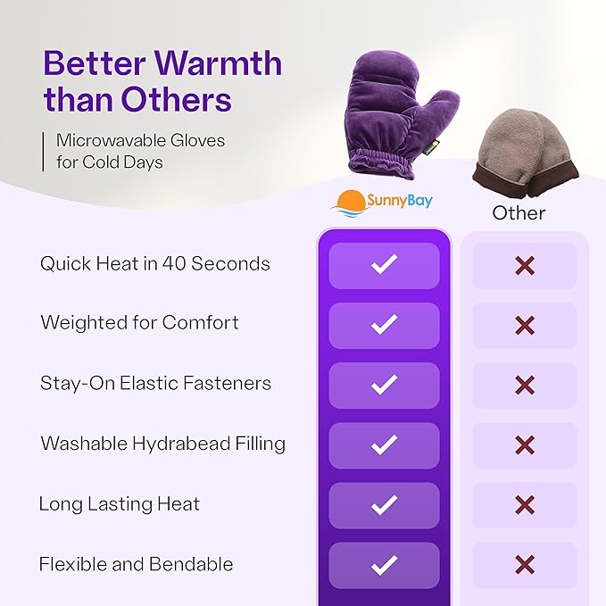 SunnyBay Microwavable Heated Pair of Gloves for Women and Men with Eye Mask (Bundle)
