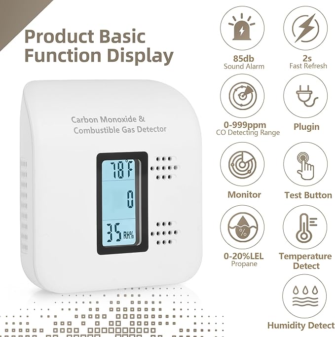 Travel Carbon Monoxide Detectors Plug in Design-4in1, Gas Leak Detector and Natural Gas Detector with Built-in CO Detector, Ideal for Home, Kitchen, RV and Hotel Safety with Real-Time Monitoring