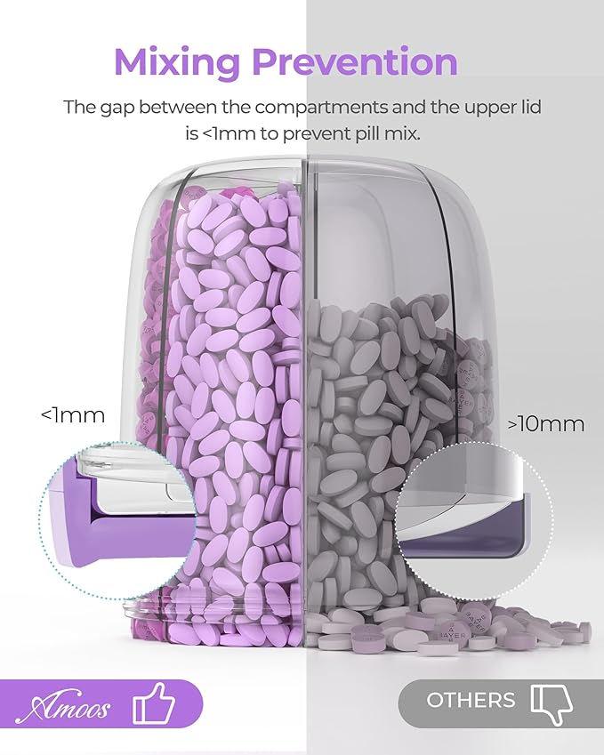Large Pill Dispenser with 6 Compartments, Anti-Mix Pill Bottle Organizer with Wide Opening & Easy Retrieval, Vitamin Organizer for Travel, BPA-Free Pill Box with a Strap, Purple