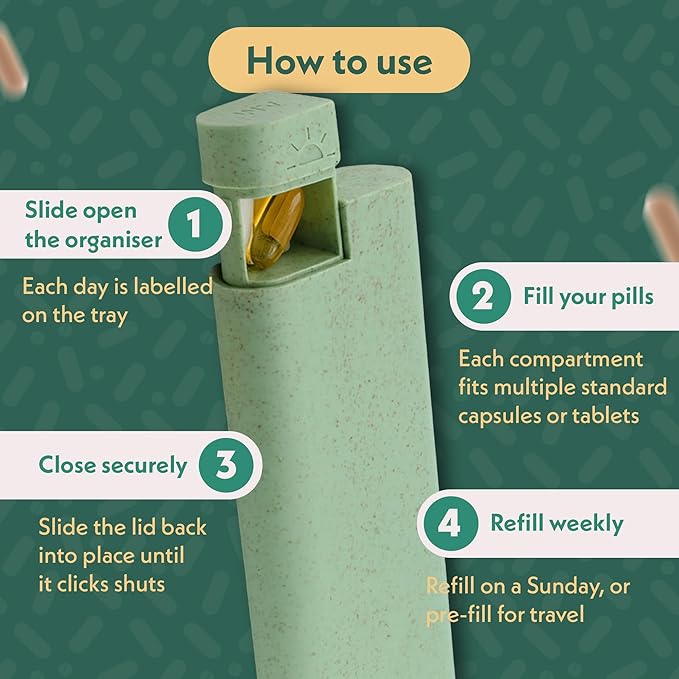 Pillar AM/PM Pill Box Organizer Two Times a Day | Aesthetic 7 Day Tablet Organizer 2 Times A Day | Beautiful Weekly Pill Box for Day and Night Medication (Sage Green)