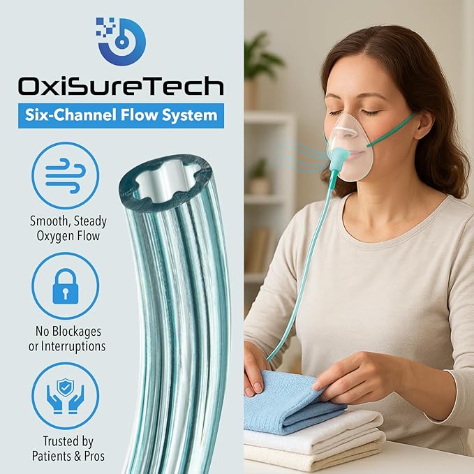 Oxygen Tubing 2 x 50 Ft Continuous Non Kinking High Flow, Medical Grade Universal Oxygen Hoses for Home Use, Compatible w/Standard Oxygen Therapy Devices & Connectors, O2 Tubing for Concentrator
