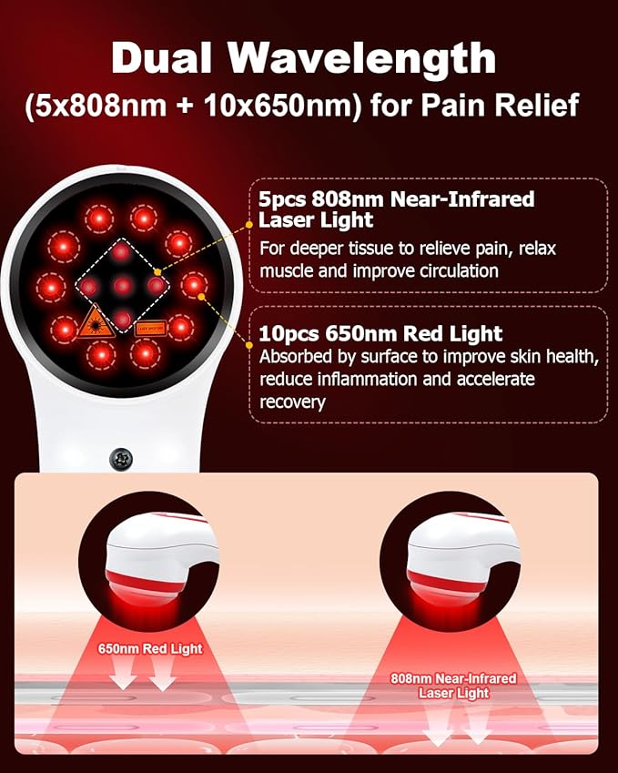 Handheld Red Light Therapy Device with Magnetic Cover, LLLT Low Level ColdLaser Therapy Device for Dogs/Human, with 5 * 808nm & 10 * 650nm，5000mAh Large Capacity Rechargeable