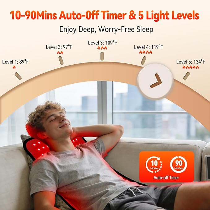 253 LEDs Red Light Therapy Mat for Full Body, 24" x 12" TPU Infrared Light Therapy, 3-in-1 LEDs (660nm & 850nm) Premium Foldable Mat with Timer Controller & Pulse Modes for Home Use, 48W