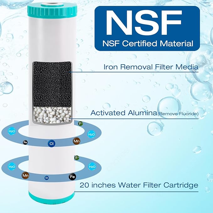 H&G Lifestyles Iron & Manganese Water Filter Cartridge for Well Water,4.5 x 20 Whole House Water Filtration System,Compatible with 20 Inches Water Filter Housing