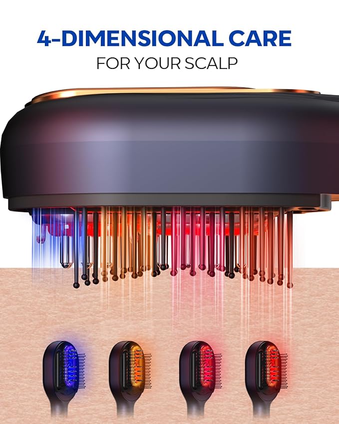 3-in-1 Hair Scalp Massager with Hair Oil Applicator, Electric Head Massager for Home Spa, IPX6 Waterproof 2500mAh Scalp Brush, Detangling Hair Comb -Ideal Gift for Women & Men