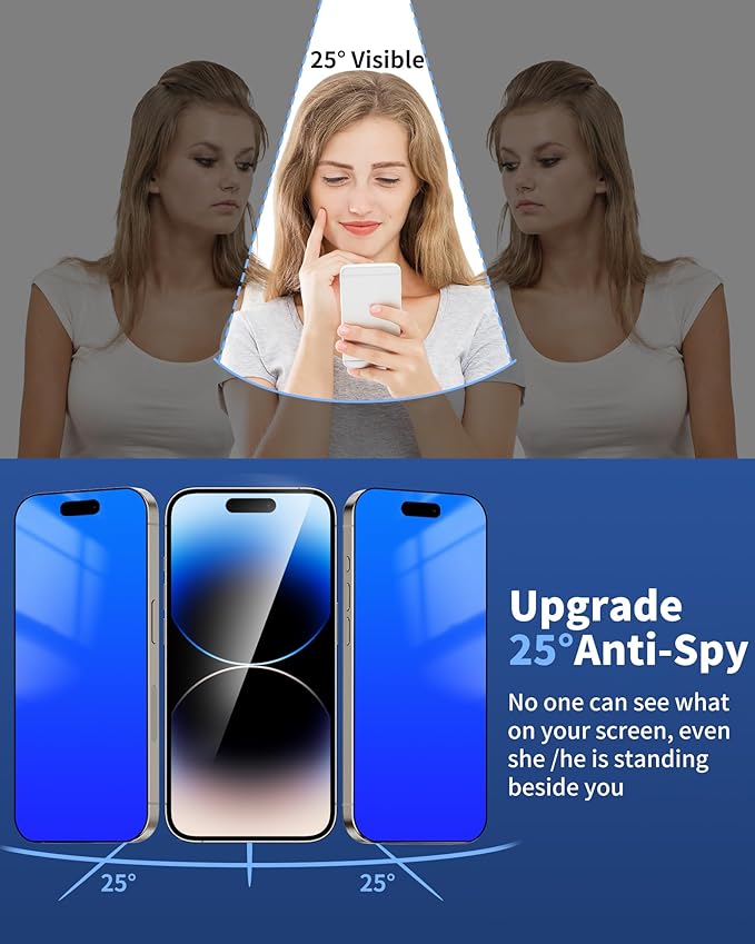 2 Pack for iPhone 15 Pro Privacy Screen Protector Gradient Colorful for iPhone15 Pro Anti-Spy Tempered Glass Full Coverage Anti Bluelight Easy Installation Frame (6.1 inch Blue)